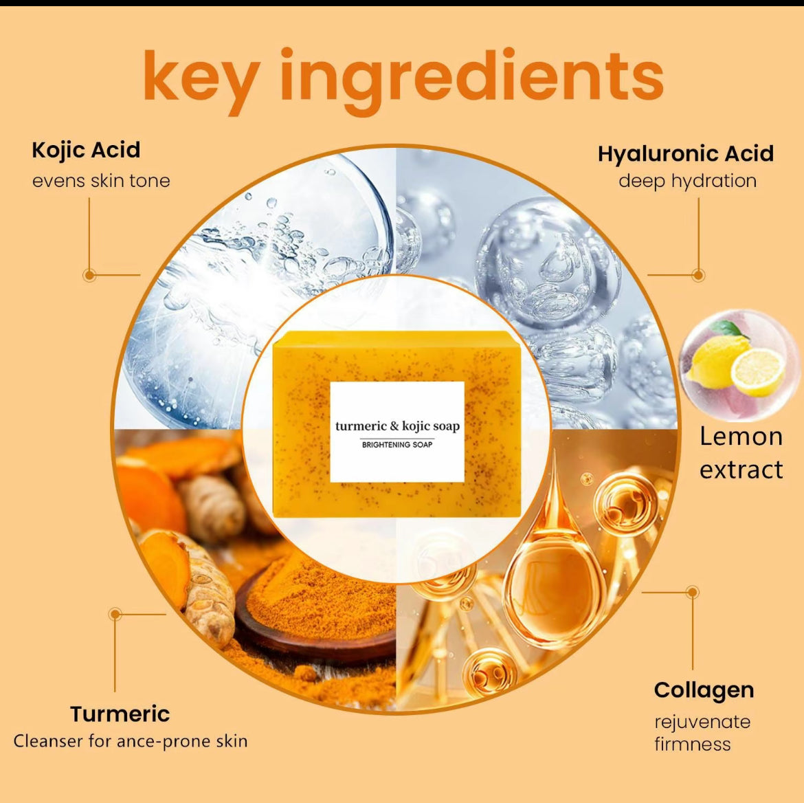 Turmeric (curcuma)& kojic soap